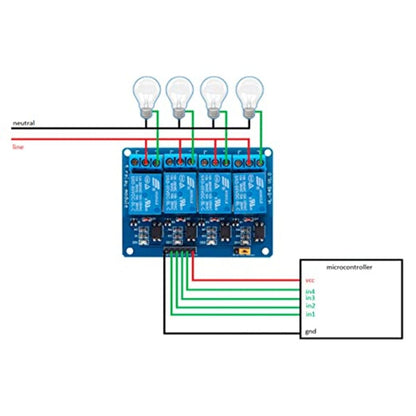 4 Channel 5V Relay Module Control