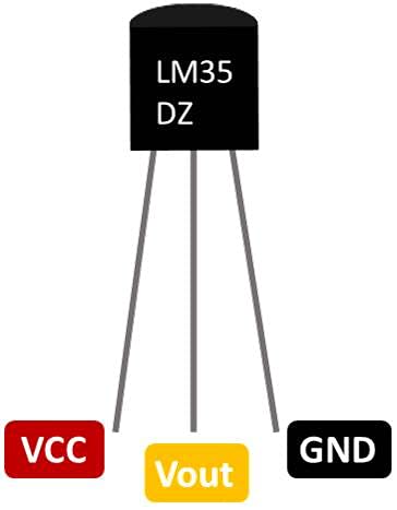 LM35DZ LM35 Temperature Sensor IC