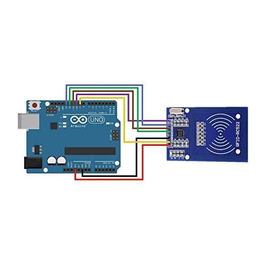 RFID Reader/Writer RC522 SPI S50 with RFID Card and Tag