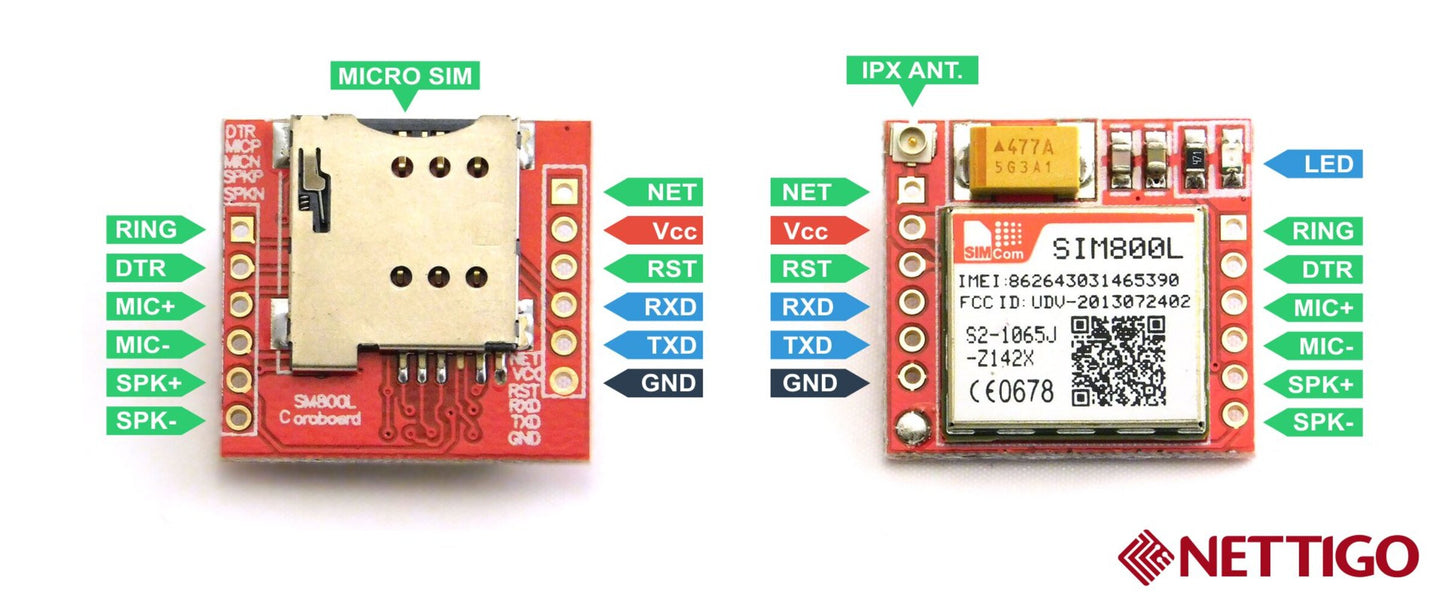 IM800L GPRS GSM Module Core