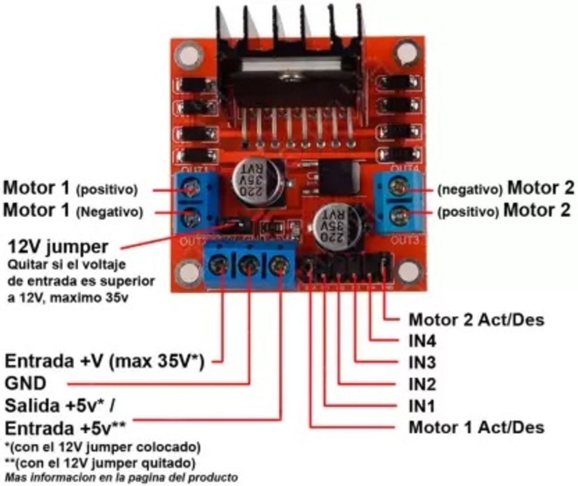 L298 Motor Driver Module