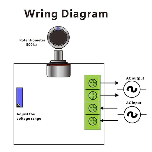 2000W Motor Speed Control Module