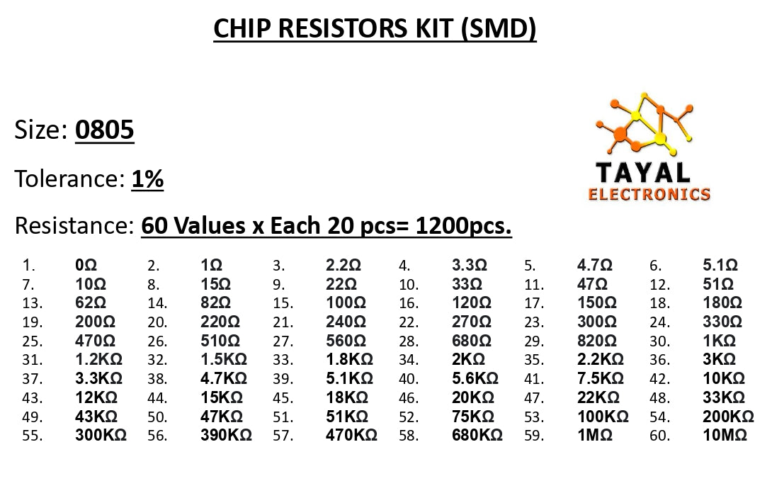 0805 SMD Resistor Kit 1200pcs