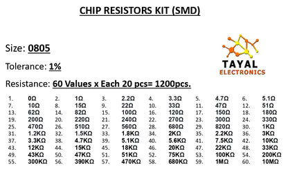 0805 SMD Resistor Kit 1200pcs